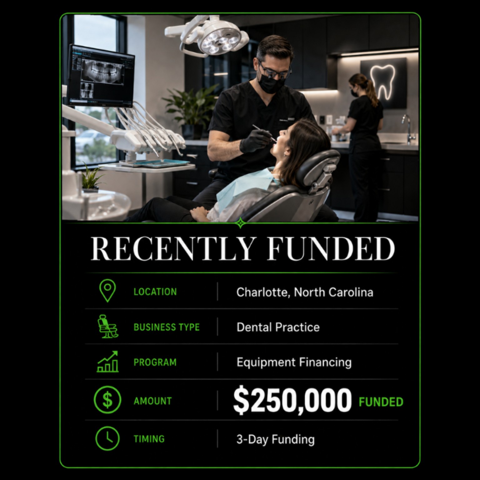 Dental treatment room in Charlotte
