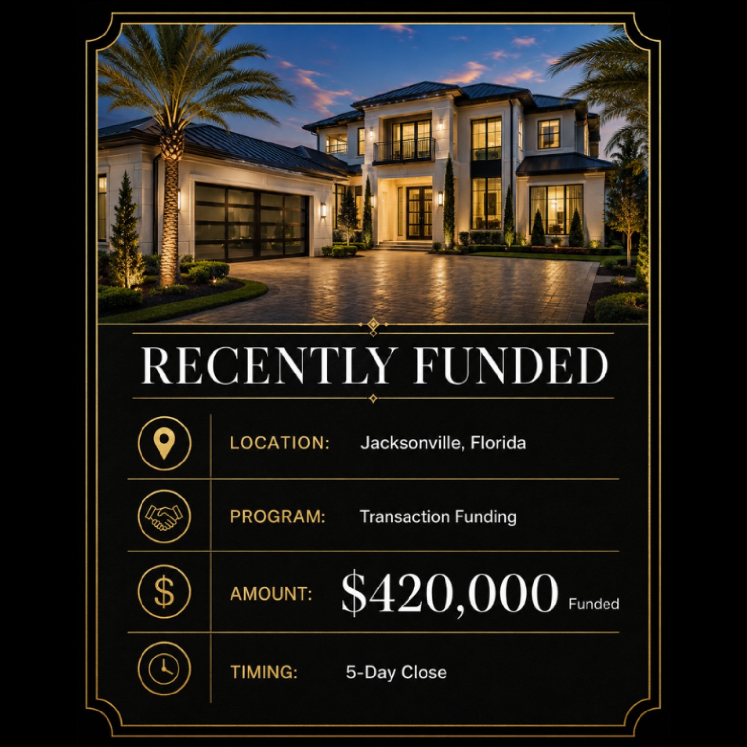 Multifamily property in Charlotte, North Carolina