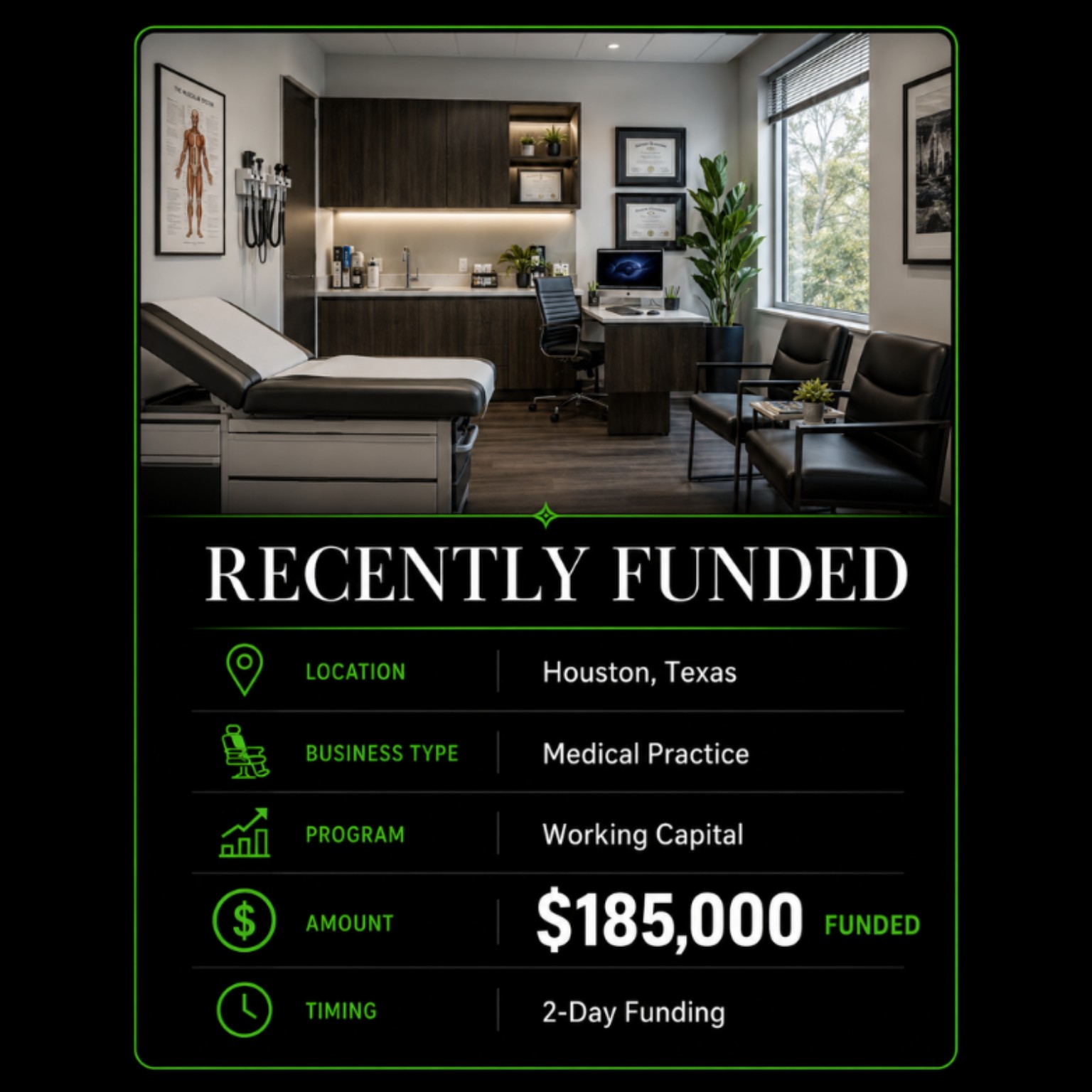 Modern medical practice in Houston